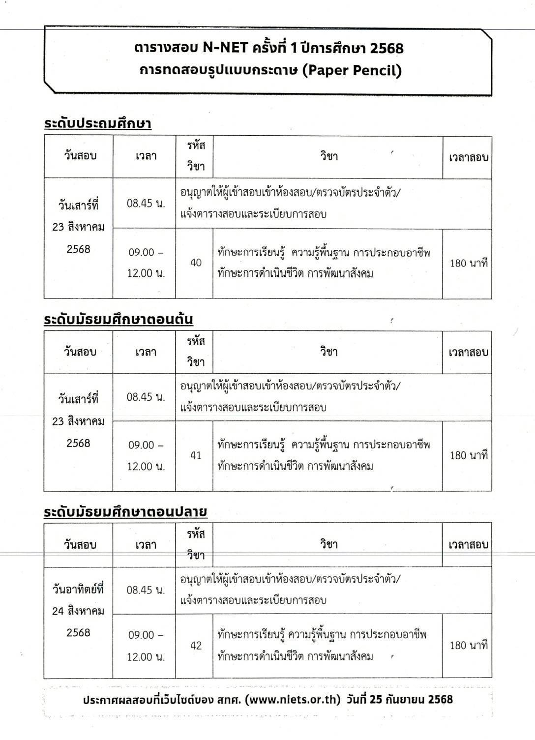 ตารางสอบ N - Net ปีการศึกษา 2568